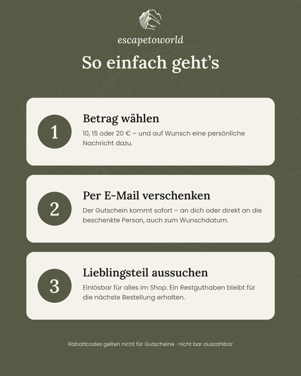 So funktioniert der Gutschein: Betrag wählen, per E-Mail verschenken, Lieblingsteil aussuchen