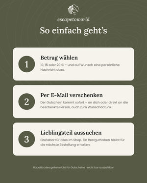 So funktioniert der Gutschein: Betrag wählen, per E-Mail verschenken, Lieblingsteil aussuchen